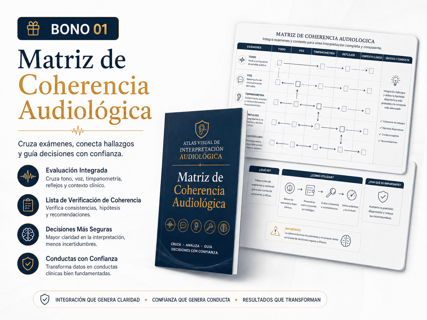 Matriz de Coherencia Audiológica